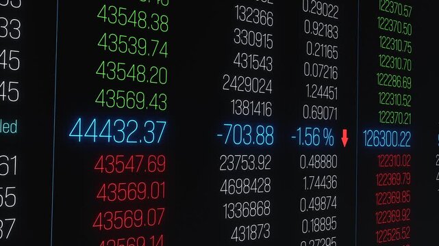 Stock market data, filled orders, bid and ask prices, trading volume. Stock exchange information, moving up and down, trading board, financial markets, analyzing.