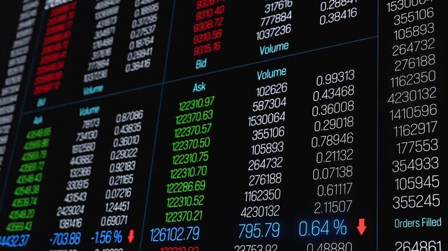 Bid and ask prices, stock exchange, filled orders, market data, trading volume. Stock market information, moving up and down, trading board, financial markets, equity, analyzing.