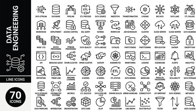 A comprehensive collection of line icons related to data engineering and technology Ai, eps, jpg, transparent background, eps