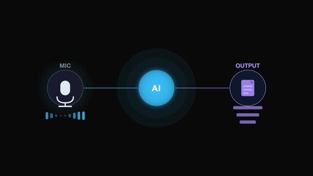 Schematic of speech recognition tech with a microphone. Ideal for presentations on voice technology, ai development, communication advancements.
