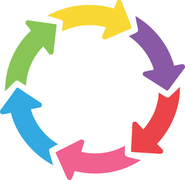 Vector illustration of colorful circular arrows loop showing process cycle, stages, and continuous flow