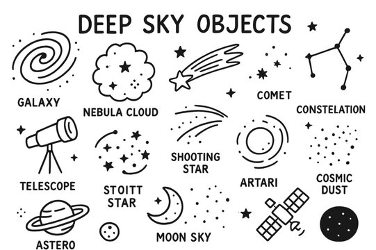 Deep Sky Doodles. Deep sky objects. Hand-drawn doodle illustration deep sky objects galaxy spiral, nebula cloud, star cluster, telescope, shooting star, comet,