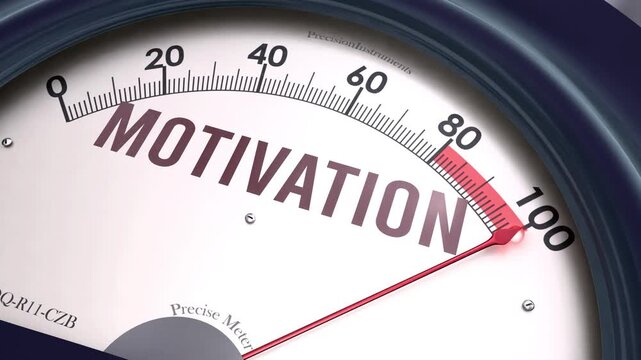 Motivation off the charts. Meter showing increasing, dangerous and high levels of motivation, potential overload. Maximum and critical motivation