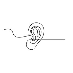 Obraz premium Human ear outline with wavy line on white background 