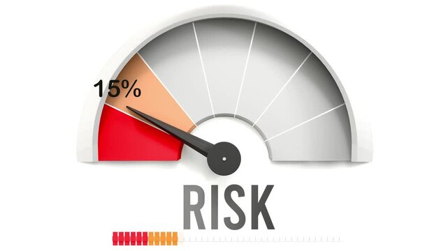 Risk meter showing falling values of risk. Diminishing to minimum, reaching zero, below the norm. Lack of risk. No AI, made by humans for humans.