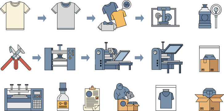 T Shirt Manufacturing Process Illustration with Sewing, Printing, Quality Control, Packaging and Production Workflow for Apparel Industry and Textile Design
