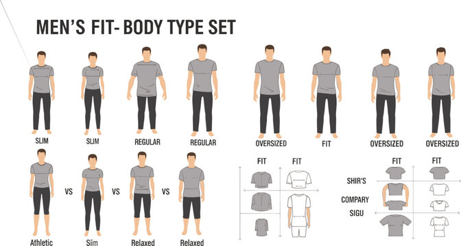 Men&rsquo;s Fit Body Type Illustration Set with Slim, Regular, Oversized Styles, Athletic and Relaxed Shapes, Apparel Comparison and Clothing Sizing Guide