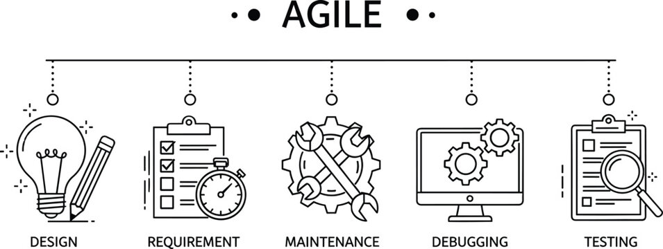 Agile Process Icons Set Featuring Design, Requirement, Maintenance, Debugging, and Testing for Software Development