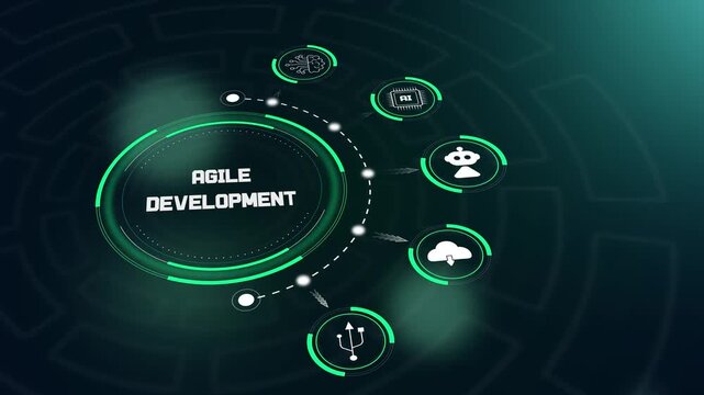 Agile software development workflow visualization highlighting iterative processing and team management on a tech dashboard