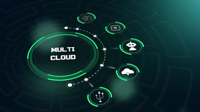 Complex multi cloud infrastructure visualization featuring diverse network hosting and remote data management on a tech display