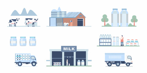 Fototapeta premium Cartoon illustration of a dairy farm and milk production process