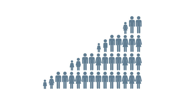 Population Growth Chart with Human Figures (Men, Women, Children) Arranged in Ascending Order, Depicting Demographic Expansion, Isolated White Background.