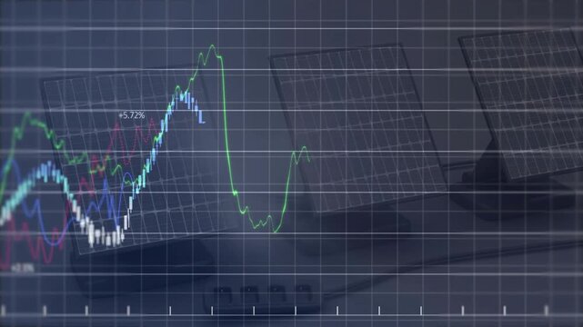 3 solar panels chart fade-in overlaying causing market lines rising with pct tags then fading back