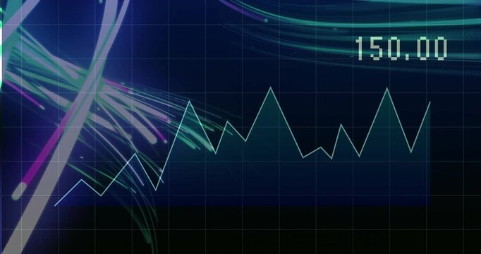 Finance panel starting with neon streaks and numeric readout, drawing jagged chart showing trends