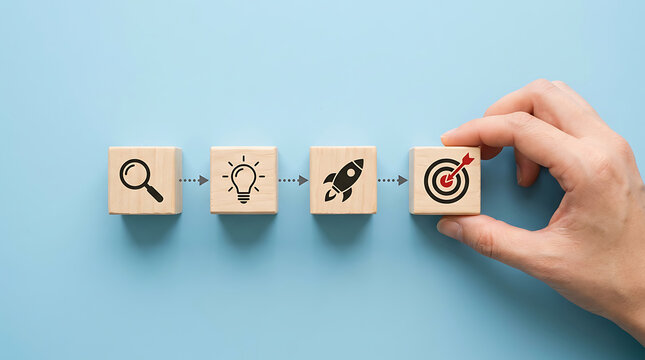 Business idea development with process and goal achievement represented by icons on wooden blocks