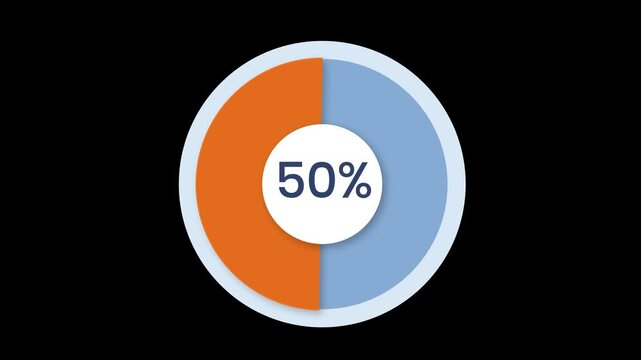 Animated Pie Chart 50 Percent Transparent Background Data Progress Circle Motion Graphics 50%