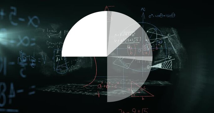 Animation of digital screen with scientific data, graphs and math formulas on black background