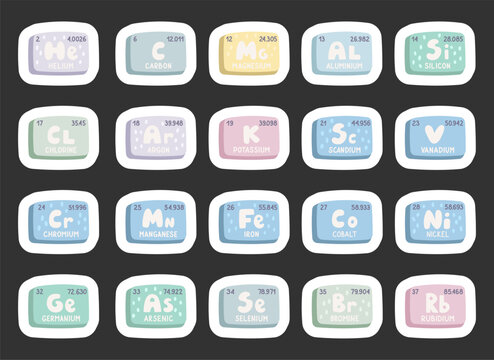 Periodic table elements set in scandinavian style featuring chemical symbols atomic numbers weights mendeleev cards chemistry education classroom resource