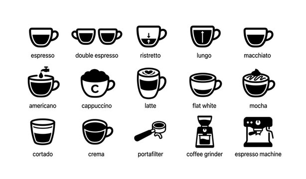 Icons of espresso, macchiato, latte, mocha, and coffee equipment