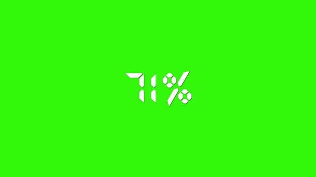 Green Screen Digital Percentage Counter 0 to 100 Progress Loading Indicator Chroma Key Animation