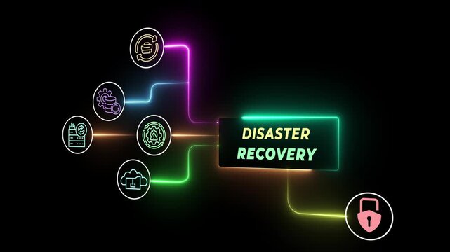 Disaster recovery concept on the transparent background. Restoring critical systems and restoration procedures. Motion graphics of disaster idea. 4k video animation.
