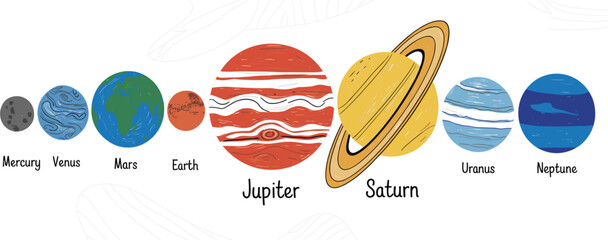 Solar system planets collection with names, astronomical outer space objects set isolated on white background vector © Arishfa