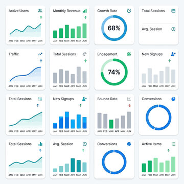 Contemporary user interface analytics elements set presenting digital dashboards with data charts, graphs, and business performance metrics.