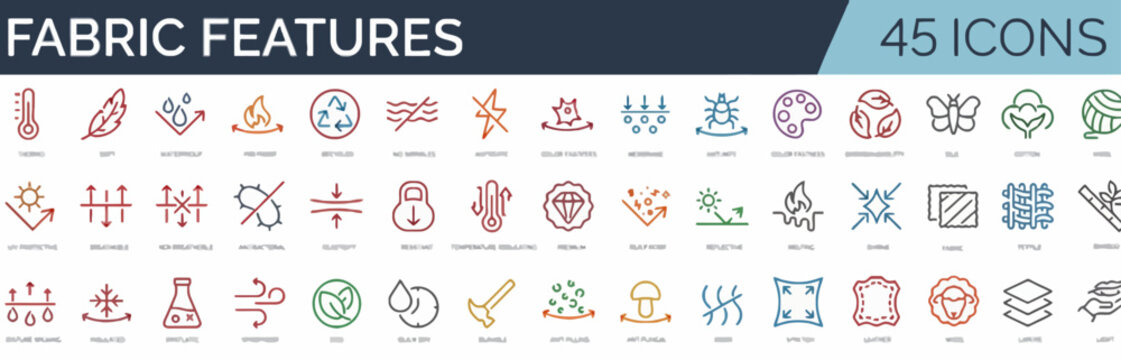 Collection of fabric features icons, symbolizing various textile properties and technical specifications for material science and apparel design
