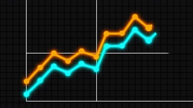 Project management milestone progress compared by dual step graph.