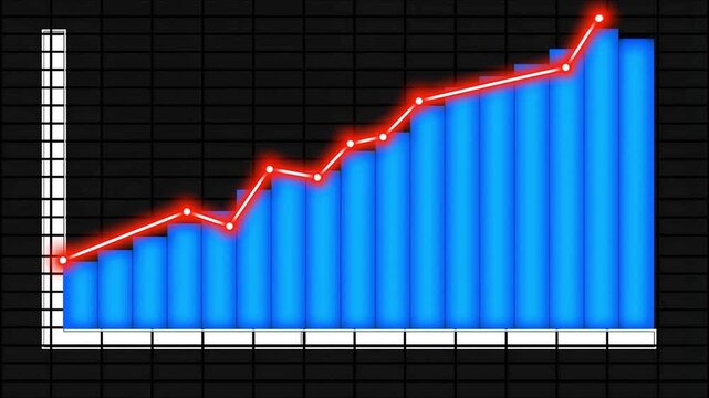 Market competition analysis shown by red line and blue bar chart.