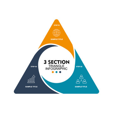 Venn diagram triangular infographic chart template for business 3 parts steps, presentation with venn diagram elements vector illustration.