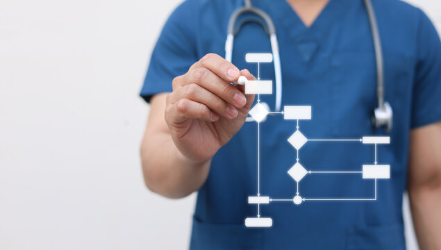 Doctor plan on medical workflow with digital flowchart on transparent screen, representing healthcare process management, data analysis, and innovative hospital technology for efficient patient care.
