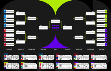 Naklejka na ściany i meble Full schedule final stage World Football Championship in USA Mexico Canada 2026 