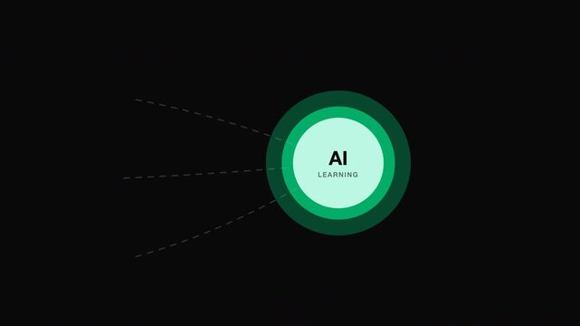 Ai Data Ingest with Green concentric circle ai learning concept with dotted lines. Suitable for technology, artificial intelligence, and digital learning related projects.