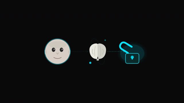 Face Ai Lock Unlock icons on black. Suitable for social media profiles, halloween event promotions, or festivethemed designs.