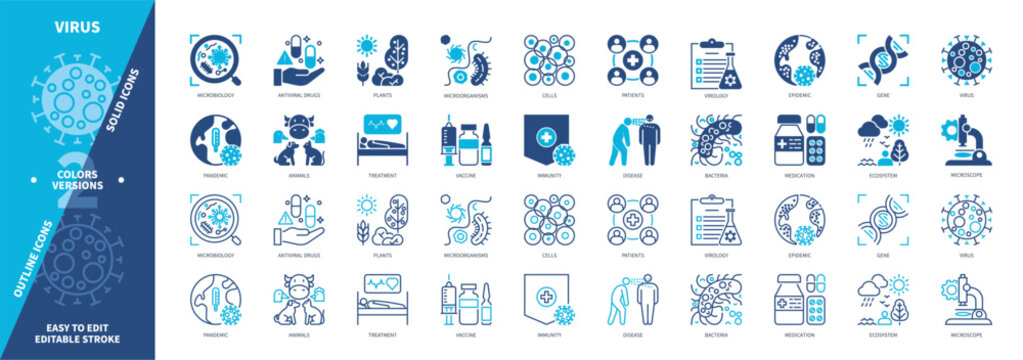 Virus icon set. Medication, Microorganisms, Vaccine, Immunity, Pandemic, Virology, Disease, Ecosystem. Duotone color solid and editable outline icons
