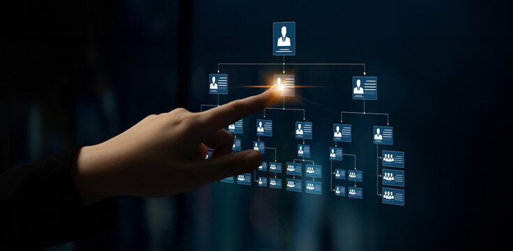 Corporate org chart and team structure show hierarchy, team, and structure for clear organization, management, and operational planning Latch