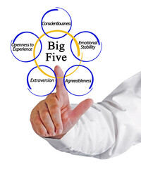 Big Five