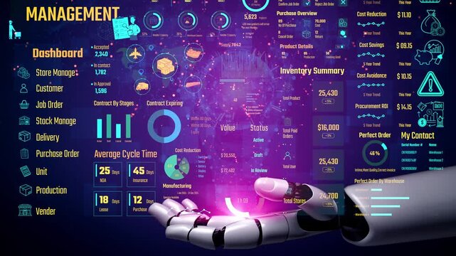 AI manages inventory dashboards through virtual assistant analytics, smart tracking systems, and artificial intelligence for warehouse and procurement efficiency. Thunk