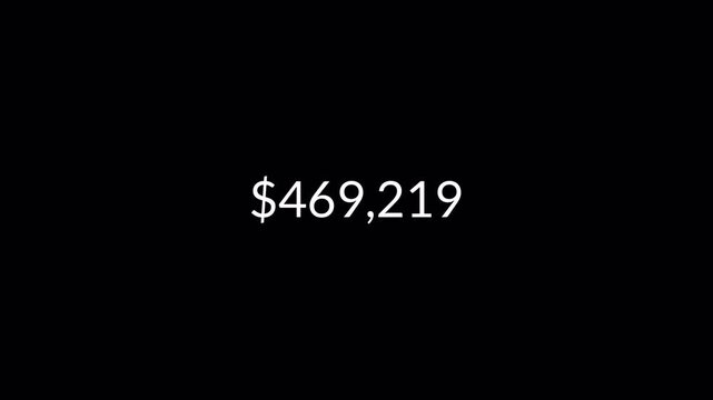 dollar counter animation from 0 to 750,000 on a black background. dollar calculating from zero to seven lakh fifty thousand showing financial growth.
