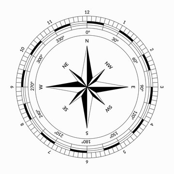 Ancient black and white compass