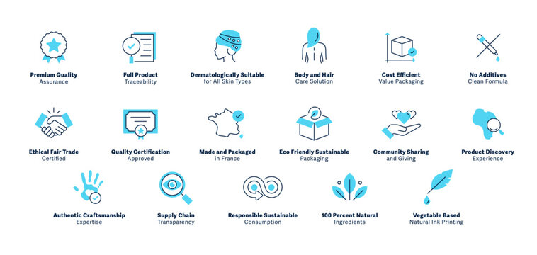 Clean Beauty and Sustainable Product Claims Icon Set Featuring Premium Quality, Traceability, Dermatologically Tested, Eco Packaging, Fair Trade, Transparency and Natural Ingredients