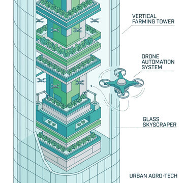 Innovative Urban Agro-Tech Vertical Farming Tower with Drone Automation in a Glass Skyscraper