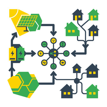Sustainable Smart Grid Illustration of solar energy generation, battery storage, and decentralized electricity distribution connecting homes for efficient power management