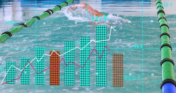 Swimming athlete wearing cap, goggles, suit in lane with green-black dividers and bar chart overlay