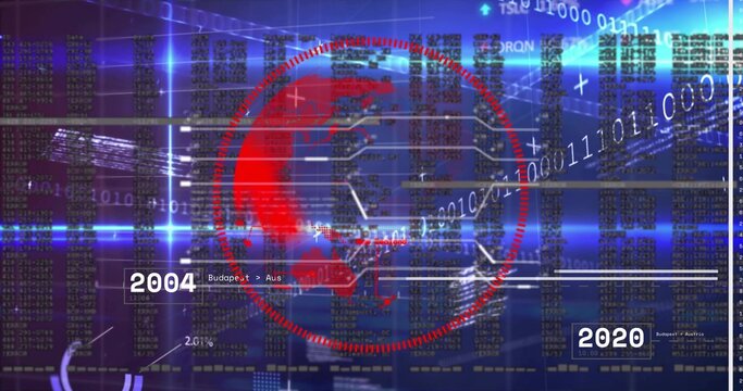 Displaying central red globe circling on digital dashboard, connecting 2004 to 2020 timeline