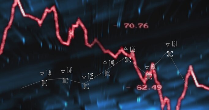 Rendering red jagged line chart climbing and dipping on deep blue dashboard, showing 70
