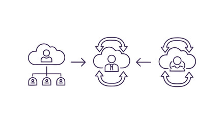 Obraz premium Cloud Computing and Data Synchronization for Secure User Collaboration.