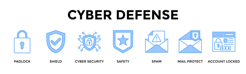 Obraz premium Cyber Defense Banner Web Icon Set Collection Pack Vector Illustration Concept For Protect Accounts And Communications With Layered Cyber Defense Controls