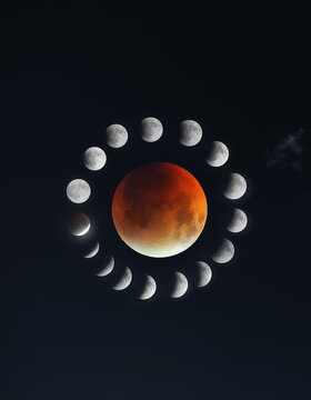 Moon eclips composition together 